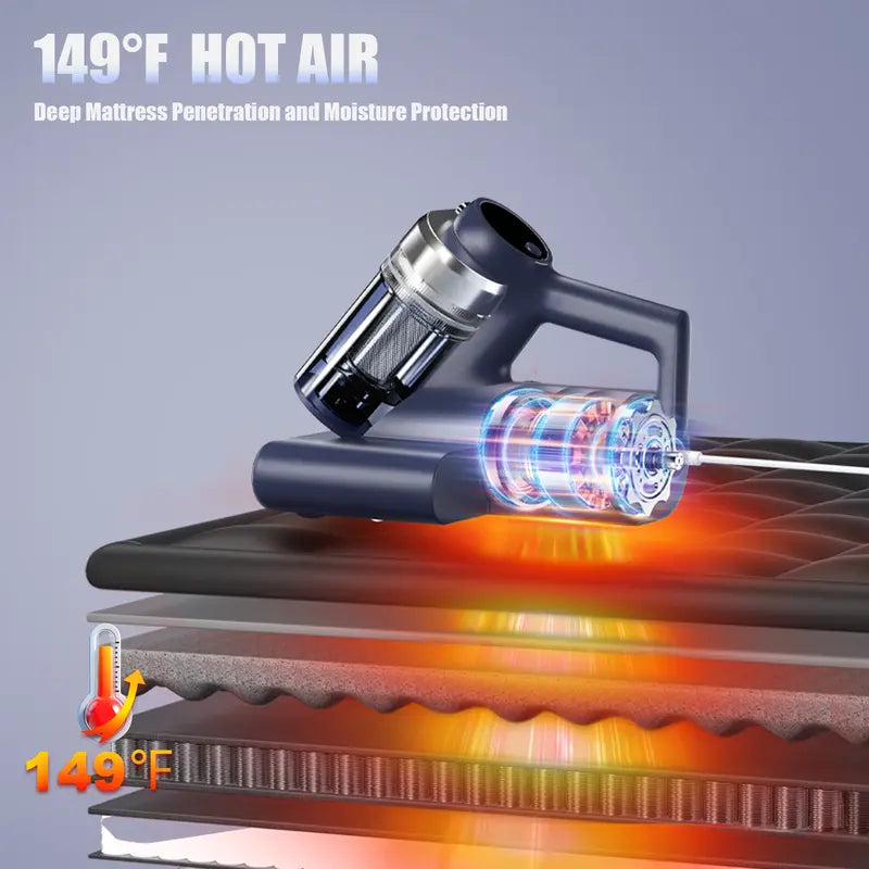 🔥 Mattress Vacuum Cleaner for Dust Mites & Allergens – UV-C Light, Hot Air, 18KPa Powerful Suction & Deep Cleaning Technology 🛏️✨
